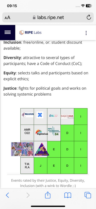 Inclusion: free/online, or: student discount available; Diversity: attractive to several types of participants; have a Code of Conduct (CoC); Equity: selects talks and participants based on explicit ethics; Justice: fights for political goals and works on solving systemic problems ; table view with green cells like in Wordle